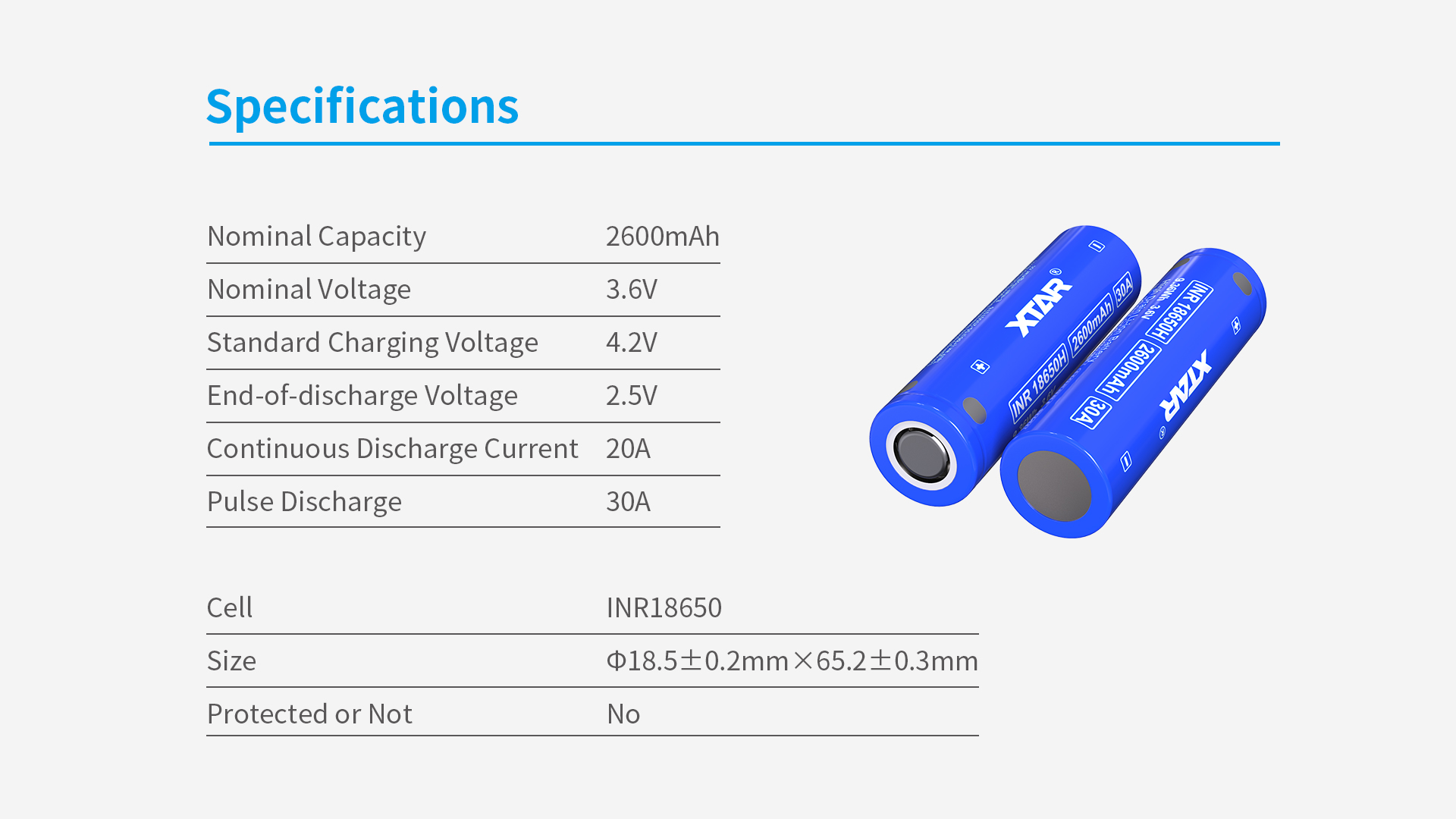 Specification of INR18650 battery 2600mAh